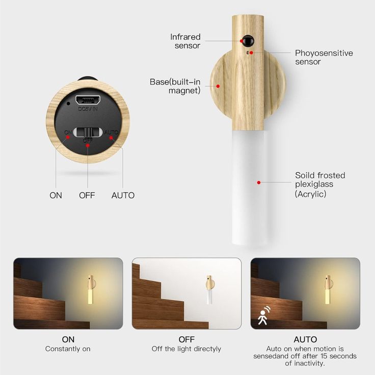 Motion Sensor Magnetic Night Light